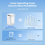 Waterdrop EDC01 Countertop Electric Water Dispenser