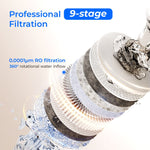 Waterdrop Master X-series Undersink Reverse Osmosis Filtration System, X10