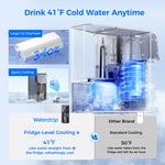 Waterdrop Master Reverse Osmosis Hot & Cold Water Dispenser, A1