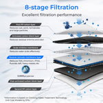 Sistema de filtración por ósmosis inversa Waterdrop Master G3P600 para debajo del fregadero 