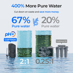Waterdrop Master G5P800 Untertisch-Umkehrosmose-Filtersystem