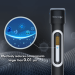 Waterdrop 15UC-UF Ultrafiltration Water Filter | Exterior Filtration System