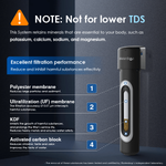 Waterdrop 15UC-UF Ultrafiltration Water Filter | Exterior Filtration System